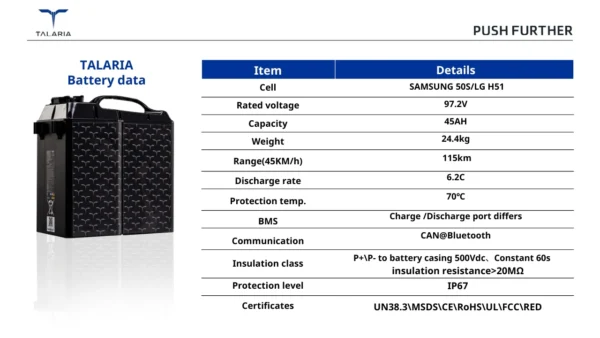 2025 Talaria Komodo Pre-order Deposit - Image 17