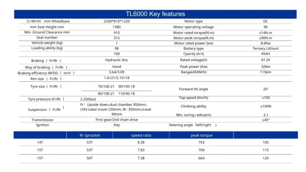 2025 Talaria Komodo Pre-order Deposit - Image 16